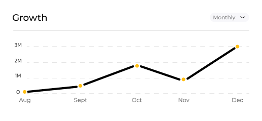 why-choose-one__item__image
